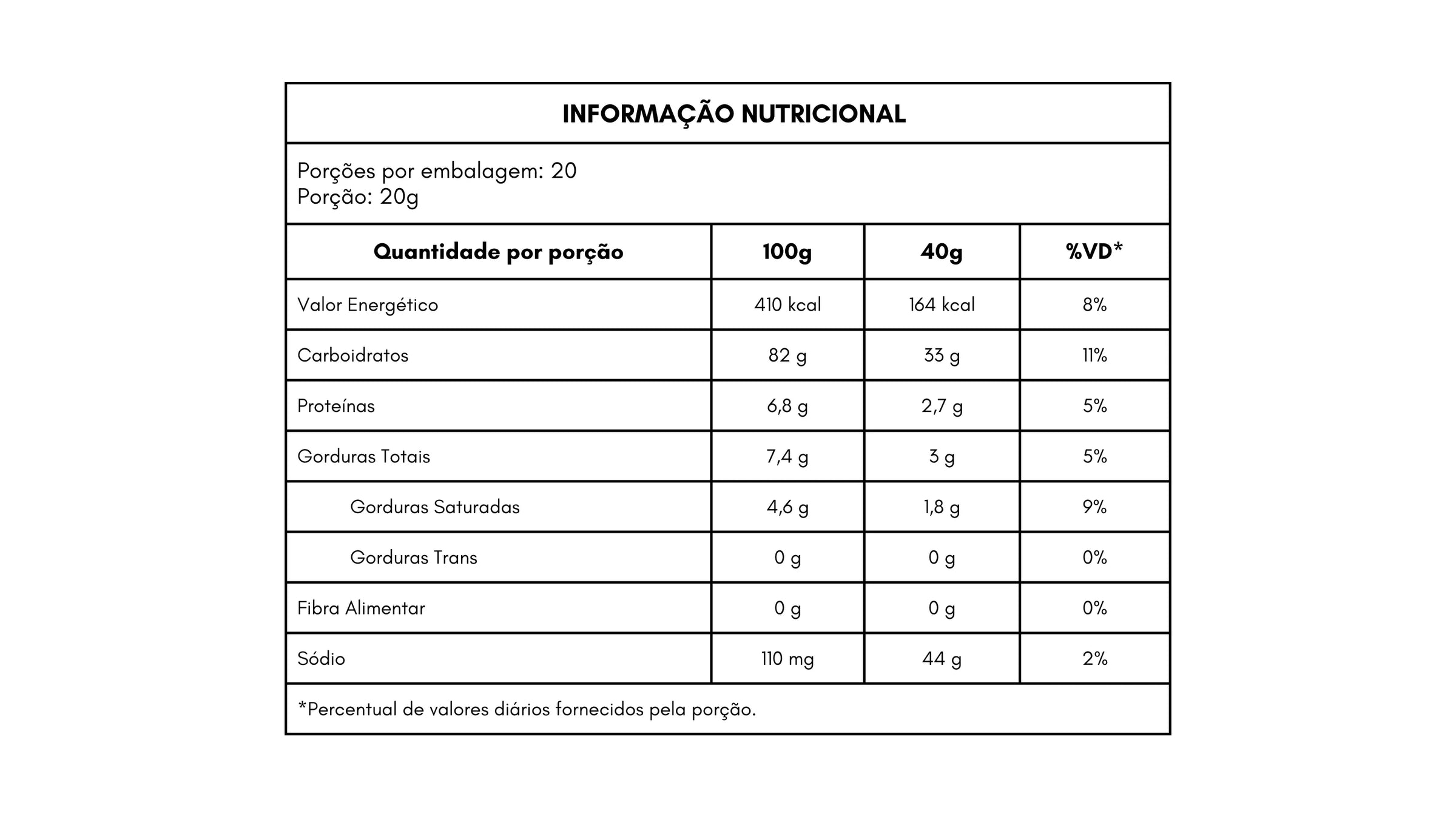 Fazenda Jotacê