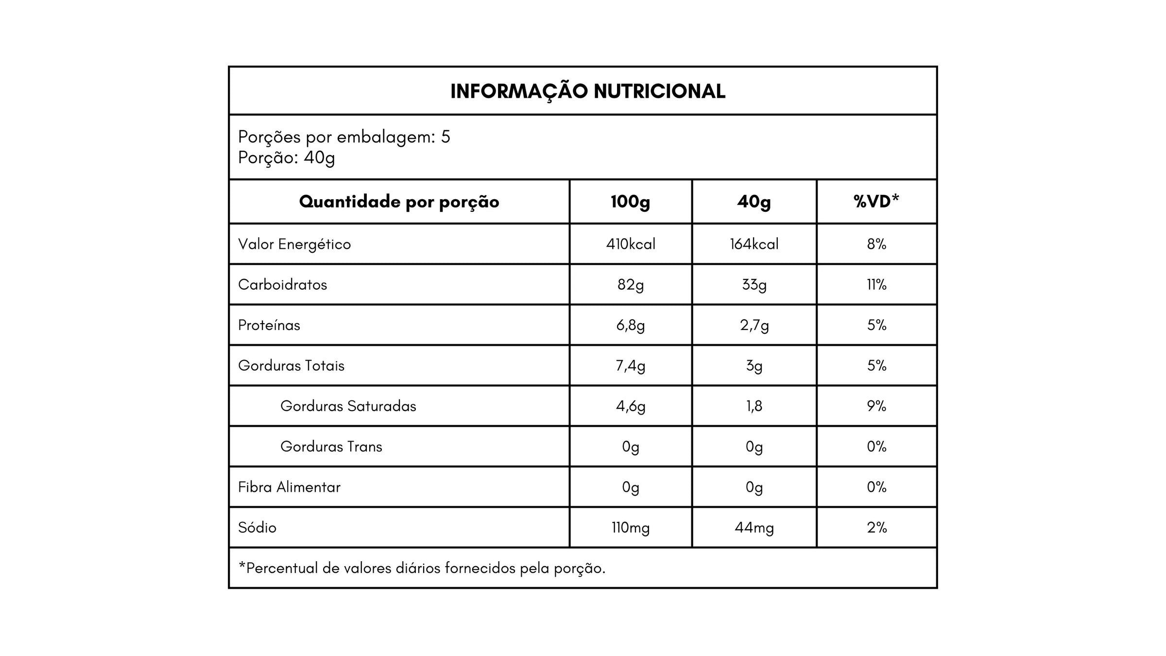 Fazenda Jotacê