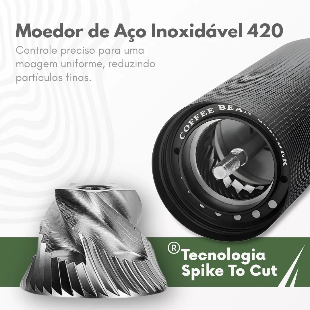 Moedor De Café iCoffee C3 - Lançamento